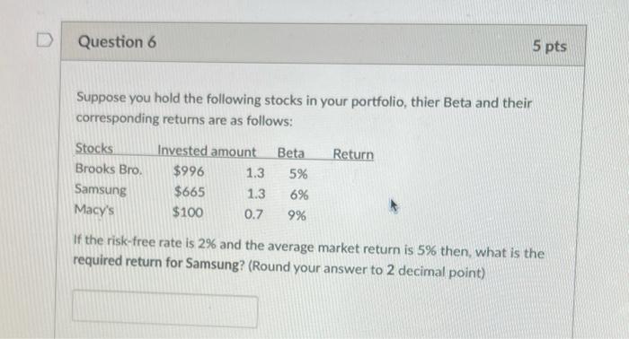 please help Question 6 5 pts Suppose you hold the following stocks