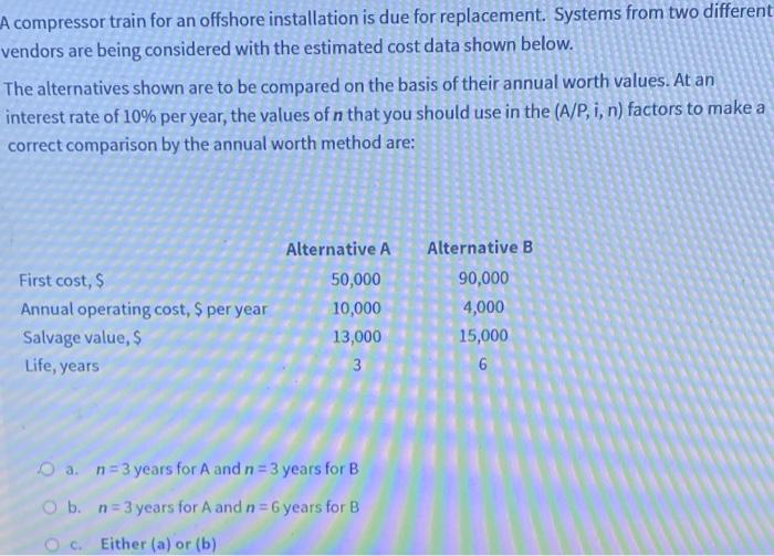  d is neither a or b A compressor train for an