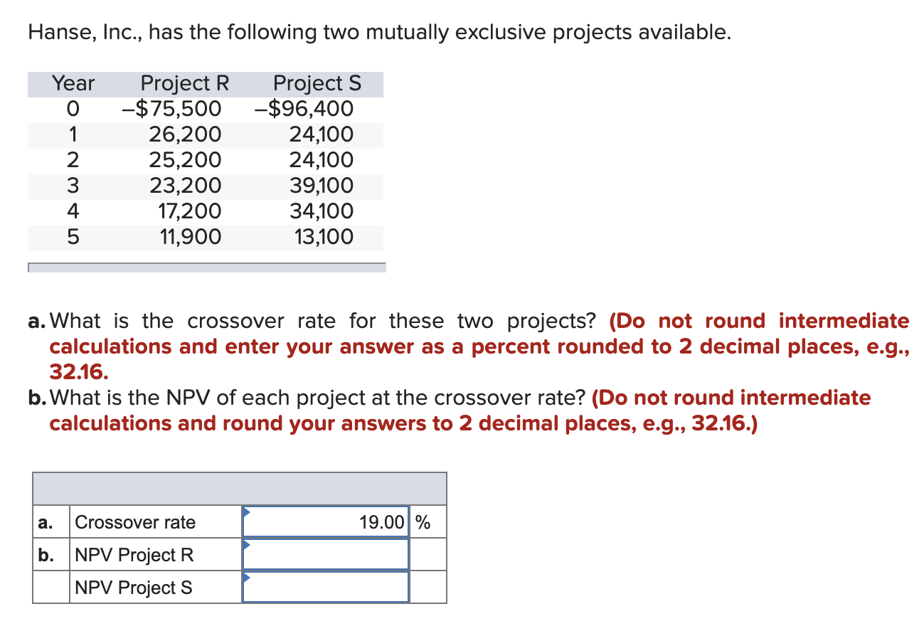 Hanse, Inc., has the following two mutually exclusive projects available. Year Project
