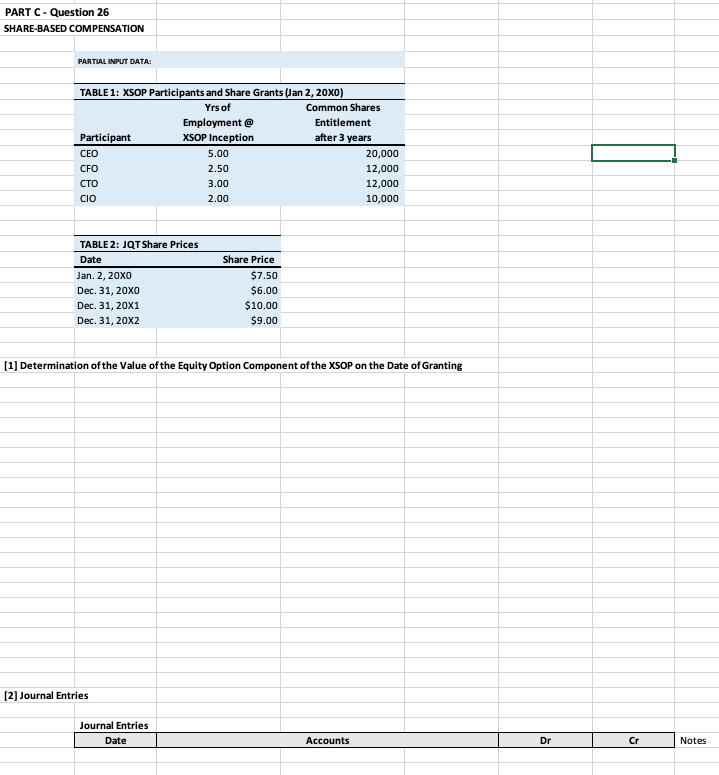  PART C-Question 26 SHARE-BASED COMPENSATION PARTIAL INPUT DATA: Yrs of TABLE