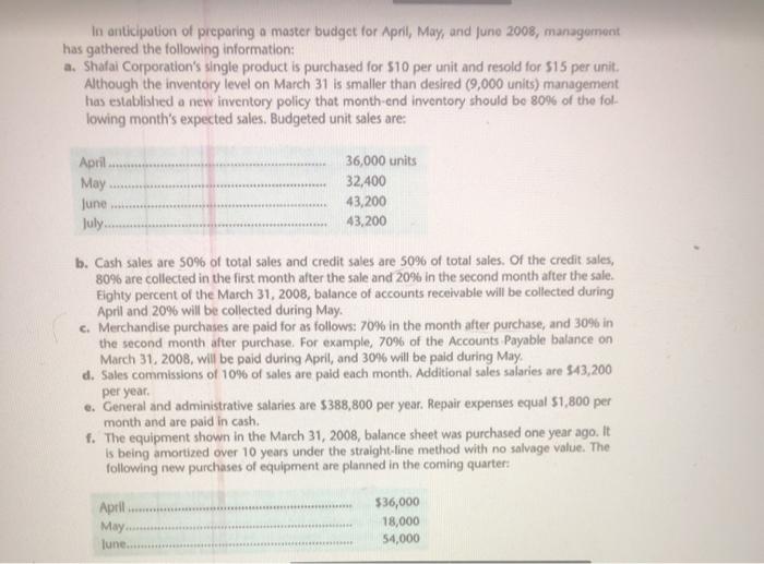 capital expenditure budget because the first part it is already done thanks.