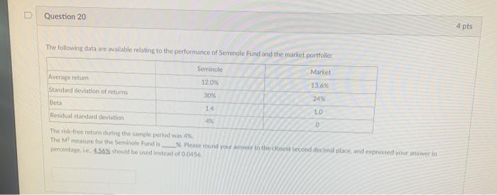  D Question 20 4 pts The following data are able relating