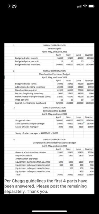 2008: Preparing a complete master budget Shalal Corporation LO3,45 Budgeted Balance Sheet