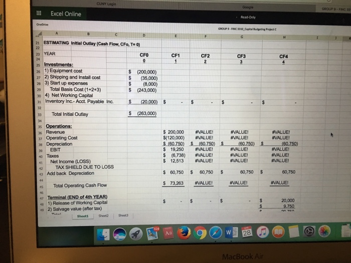 Develop proforma Project Income Statement Using Excel Spreadsheet b) Compute Net Project