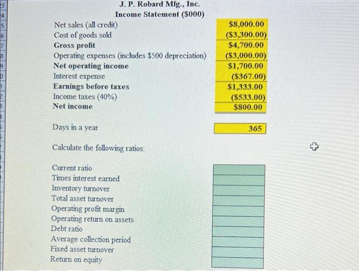 for the J P. Robard Mfg Company are as follows: Complete the