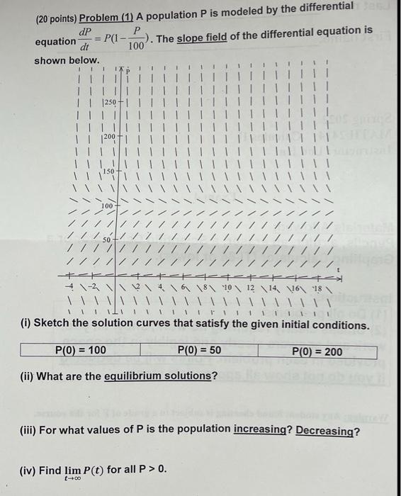 NEED HELP ASAP (20 points) Problem (1) A population Pis modeled by