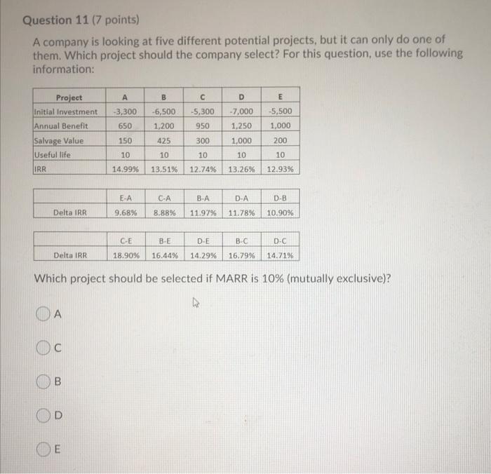  Question 11 (7 points) A company is looking at five different