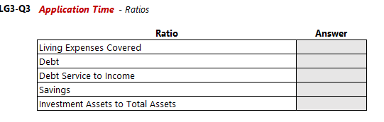Jessica Age 34 Salary $ Mortgage Payment $ Money Market Account $