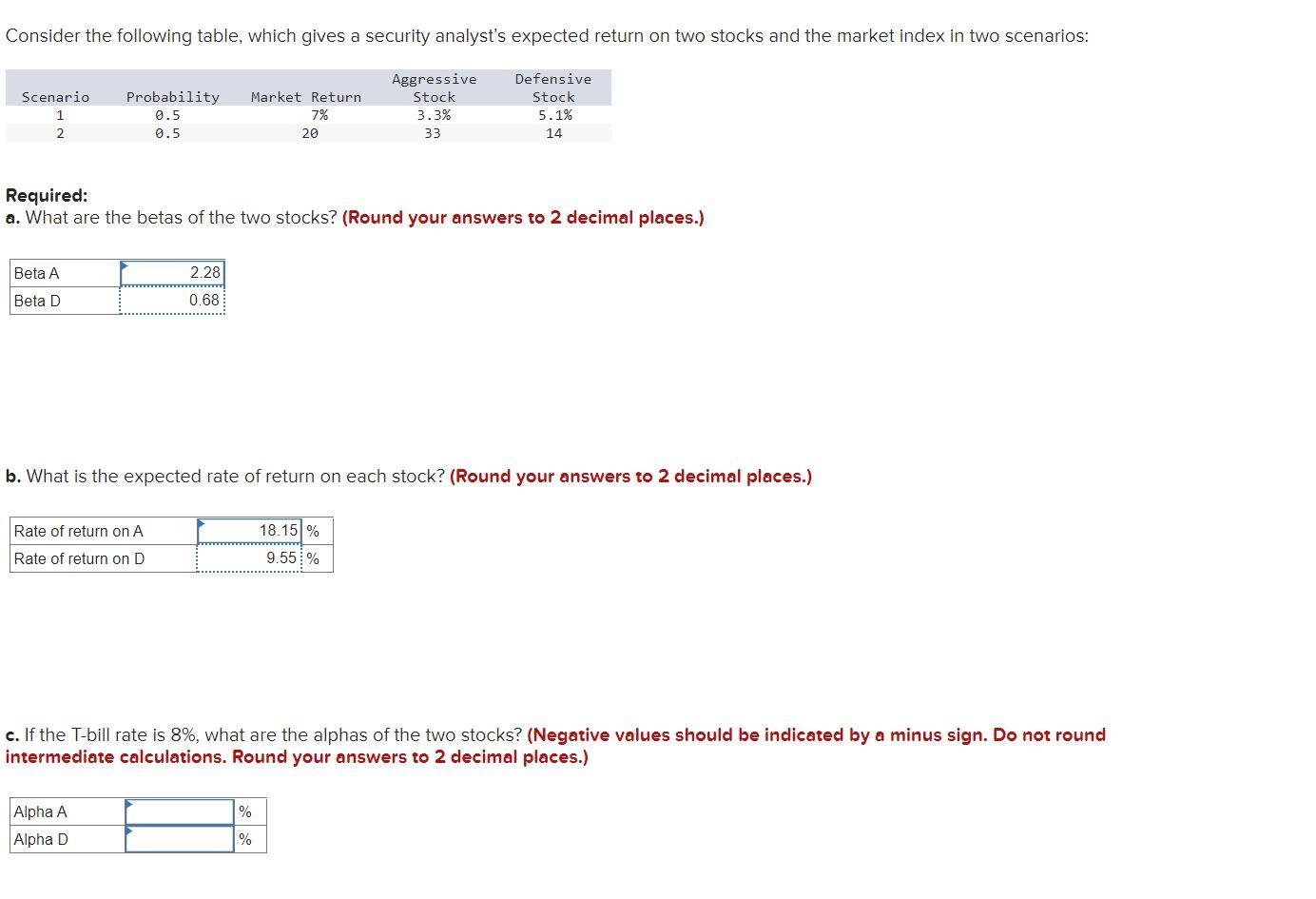 Consider the following table, which gives a security analysts expected return on