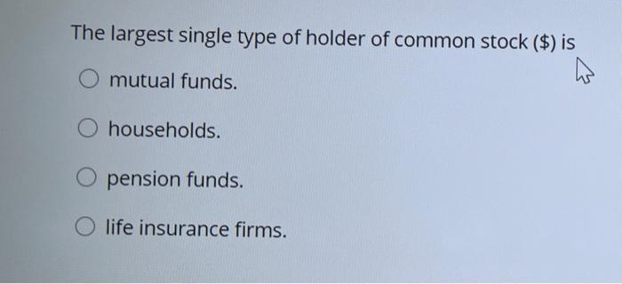 The preemptive right is designed to allow existing shareholders to buy shares