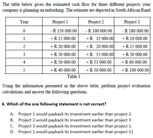 The table below gives the estimated cash flow for three different