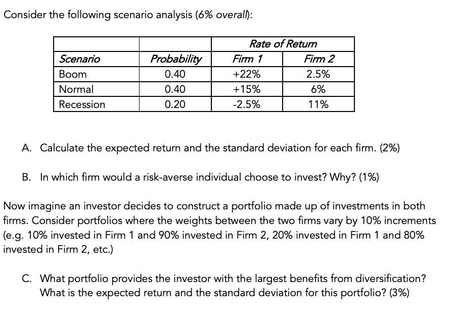 please help me with a solution in excel format. many thanks!! Consider