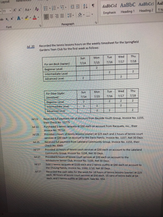 Chart of Accounts List window. (Sales Income is displayed only if you