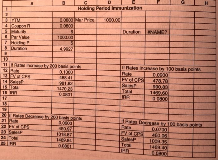 Create this table in excel. Show the excel formulas/calculations that result in