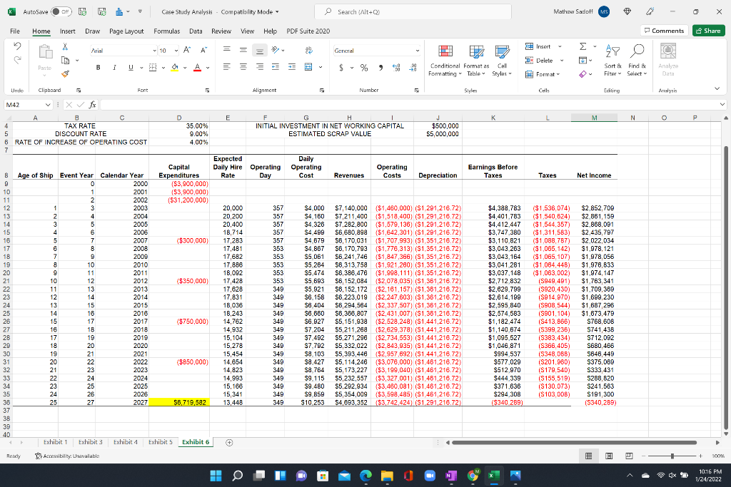  How do you calculate $6,719,582 and where does 4% for the