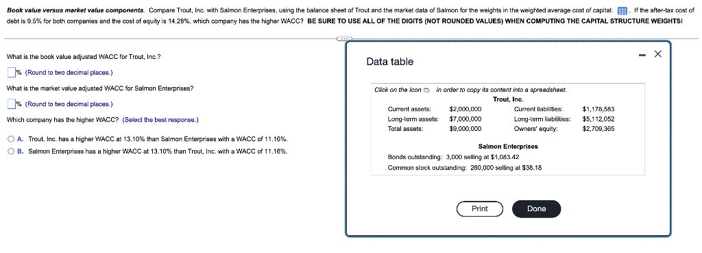 Book value versus market value components. Compare Trout, Inc. with Salmon