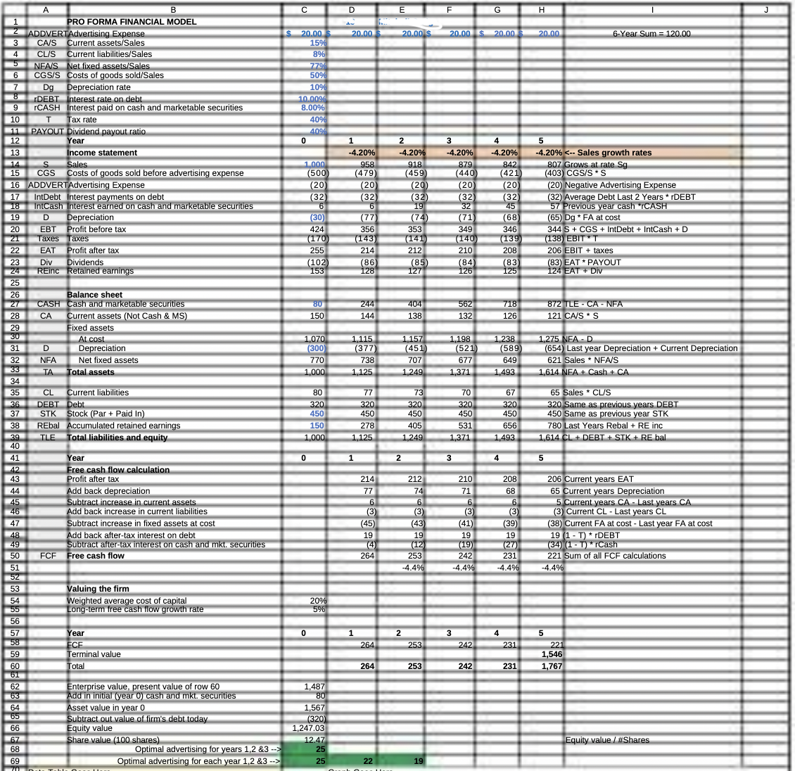 Using the spreadsheet and assignment instructions below, how should the formula for