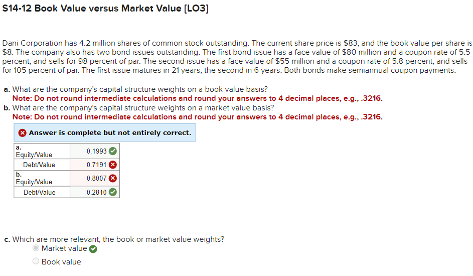  S14-12 Book Value versus Market Value [LO3] Dani Corporation has 4.2