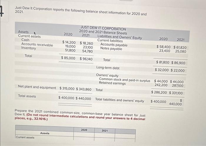please help im stuck ! Just Dew It Corporation reports the