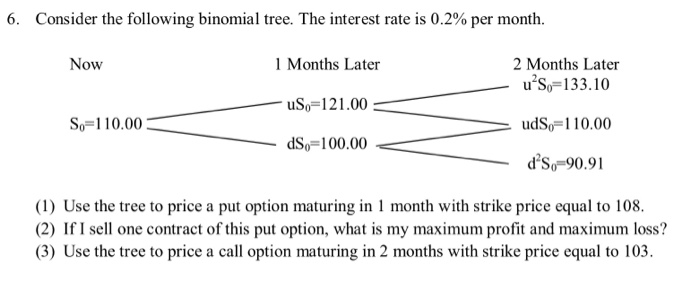 do not copy the existing answer as I don't think they