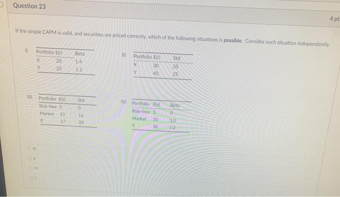  Question 23 4 pt If the simple CAPM is valid, and