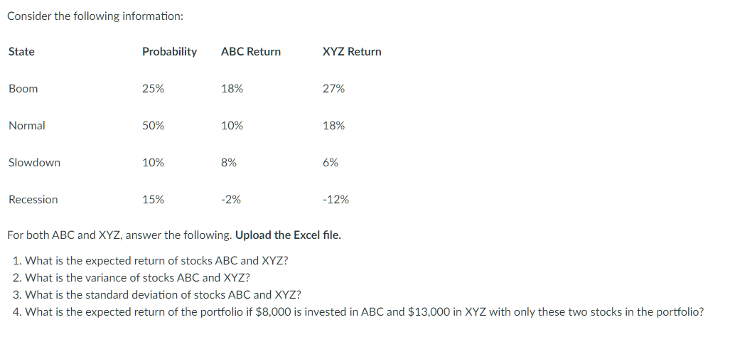  Consider the following information: State Probability ABC Return XYZ Return Boom