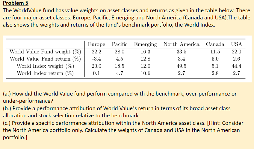 Problem 5 The WorldValue fund has value weights on asset classes