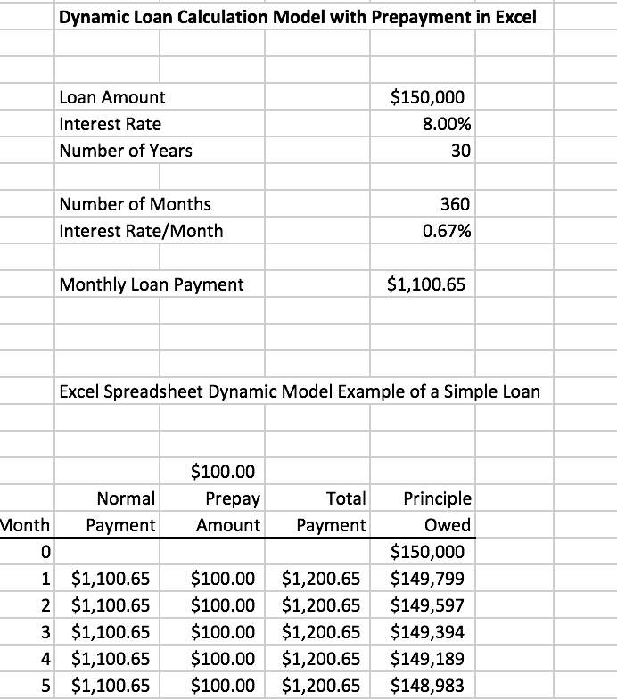 EXCEL to calculate the problem and show me the work. Later this