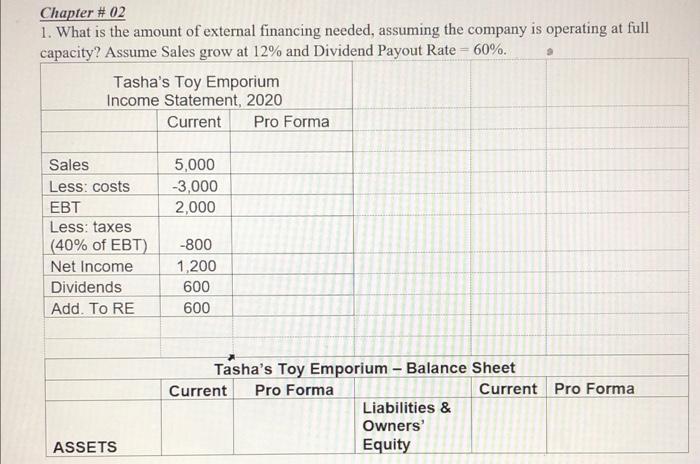 Is it correct? Chapter # 02 1. What is the amount of