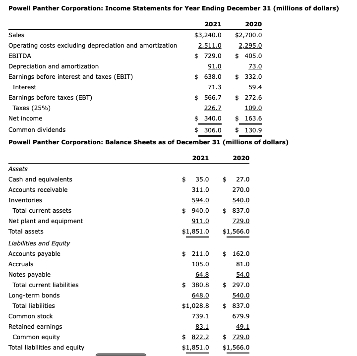 Write out your answers completely. For example, 25 million should be