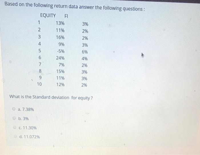  Based on the following return data answer the following questions: EQUITY
