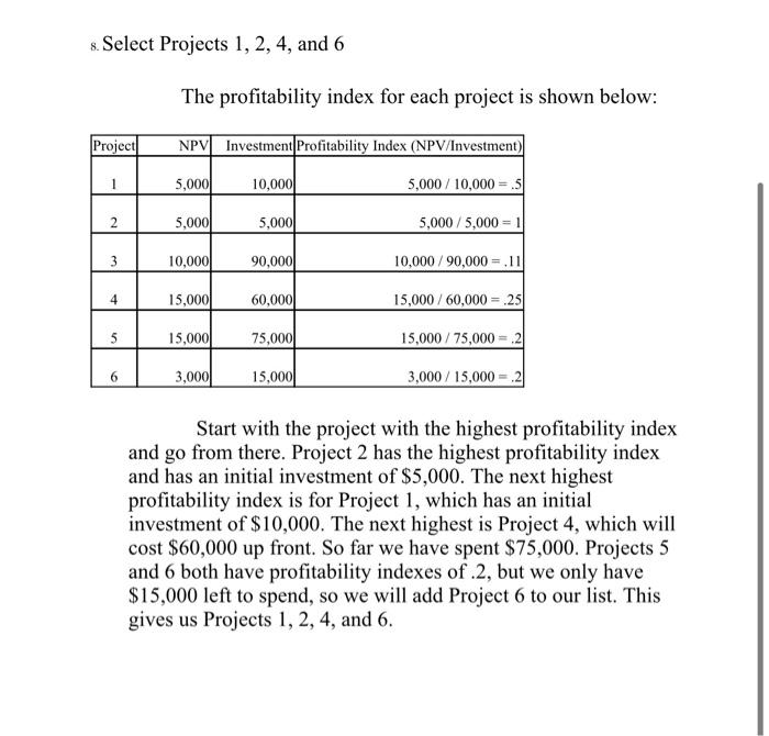after tax cash inflow of $160,000 per year. The cost of capital