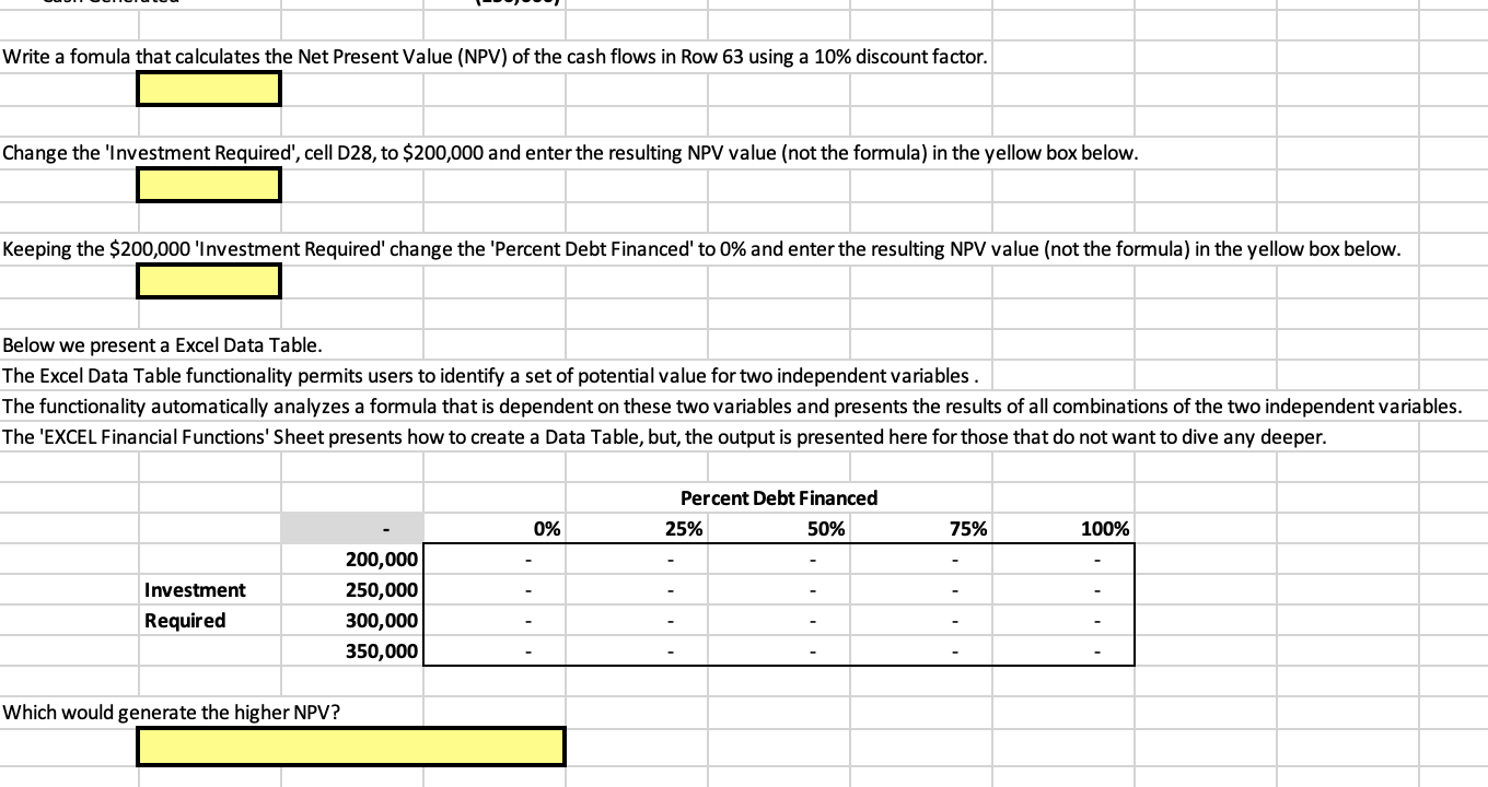investment, providing valuations of alternate strategies and a sensitivity analysis of the