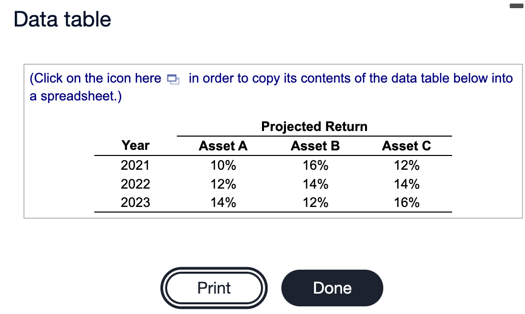 - Data table (Click on the icon here e in order