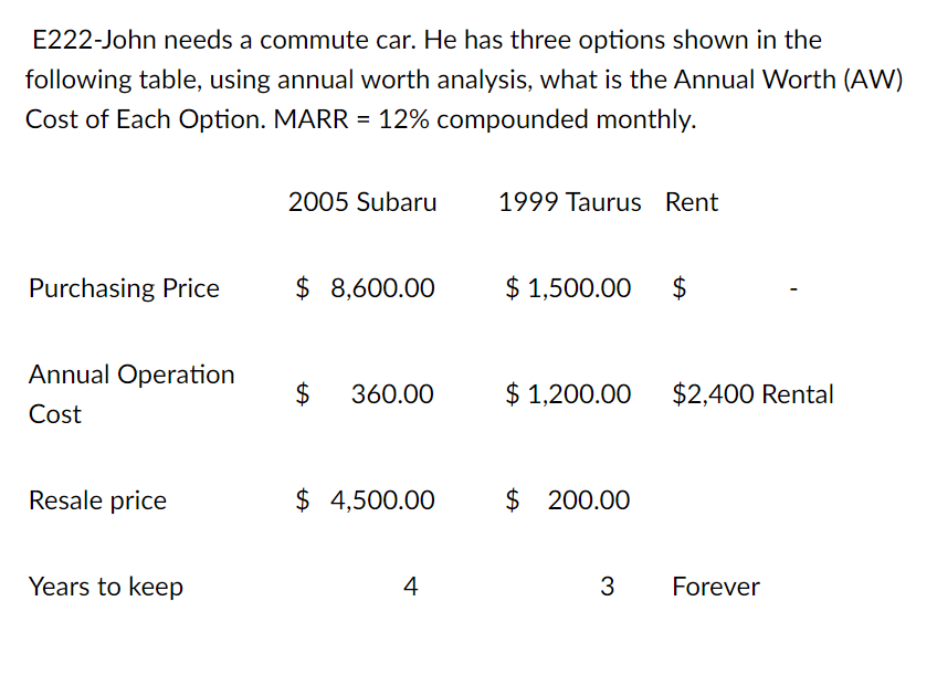 1) 1.1 1.2 Additionally, For the same question, using present worth analysis,