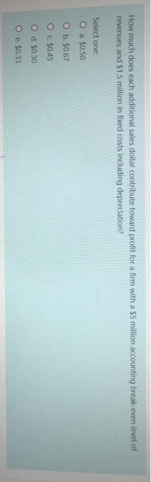  How much does each additional sales dollar contribute toward profit for