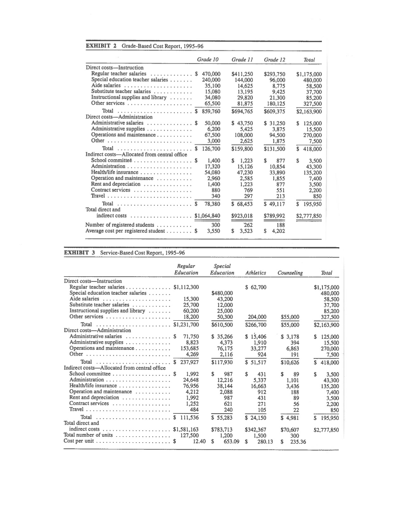 He therefore divided the school's students into three categories based on their