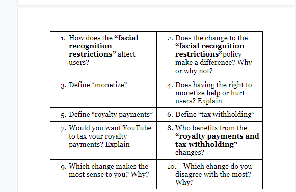  1. How does the "facial recognition restrictions affect users? 3. Define