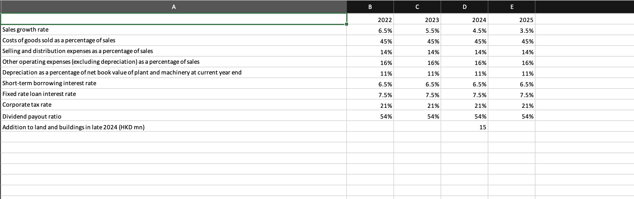 financial statements (which include a Balance Sheet and an Income Statement) for