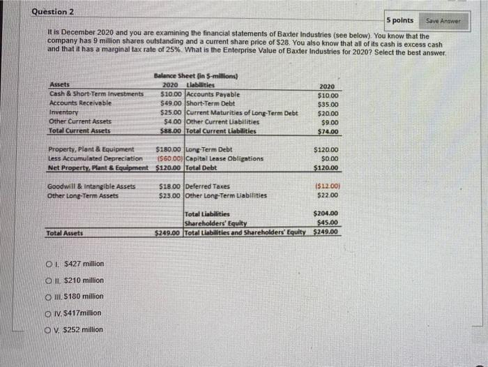 Question 2 5 points Save Answer It is December 2020 and