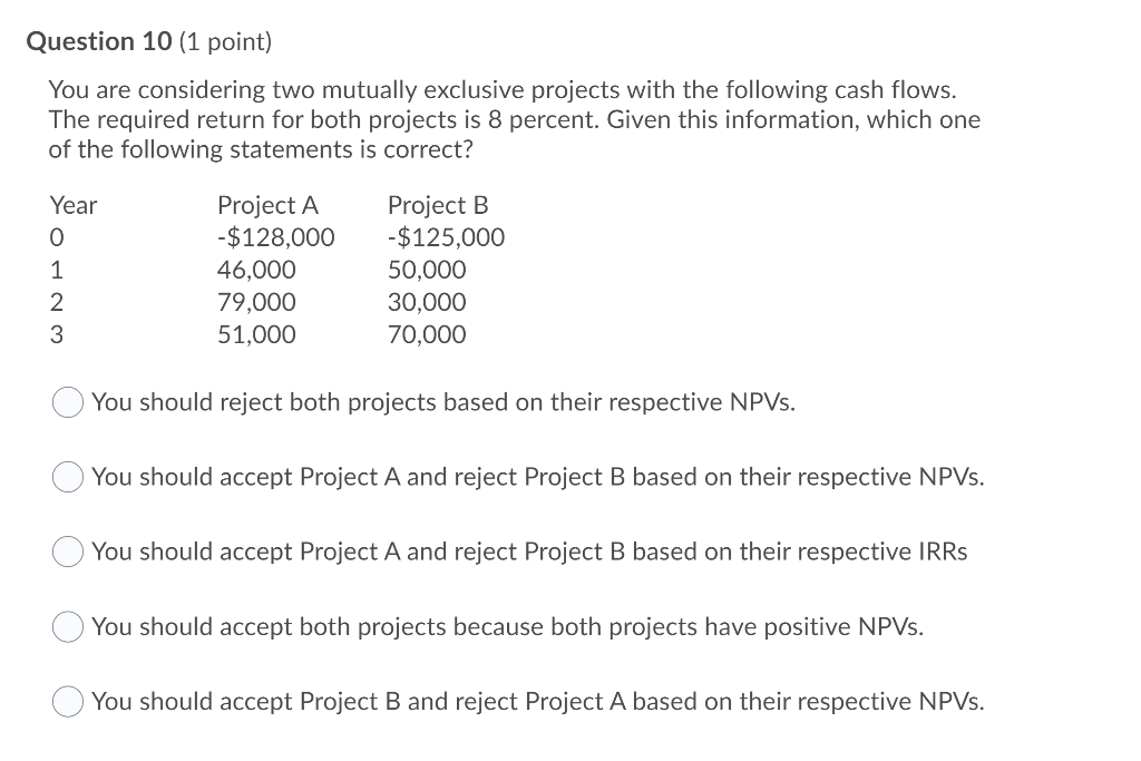  Question 10 (1 point) You are considering two mutually exclusive projects