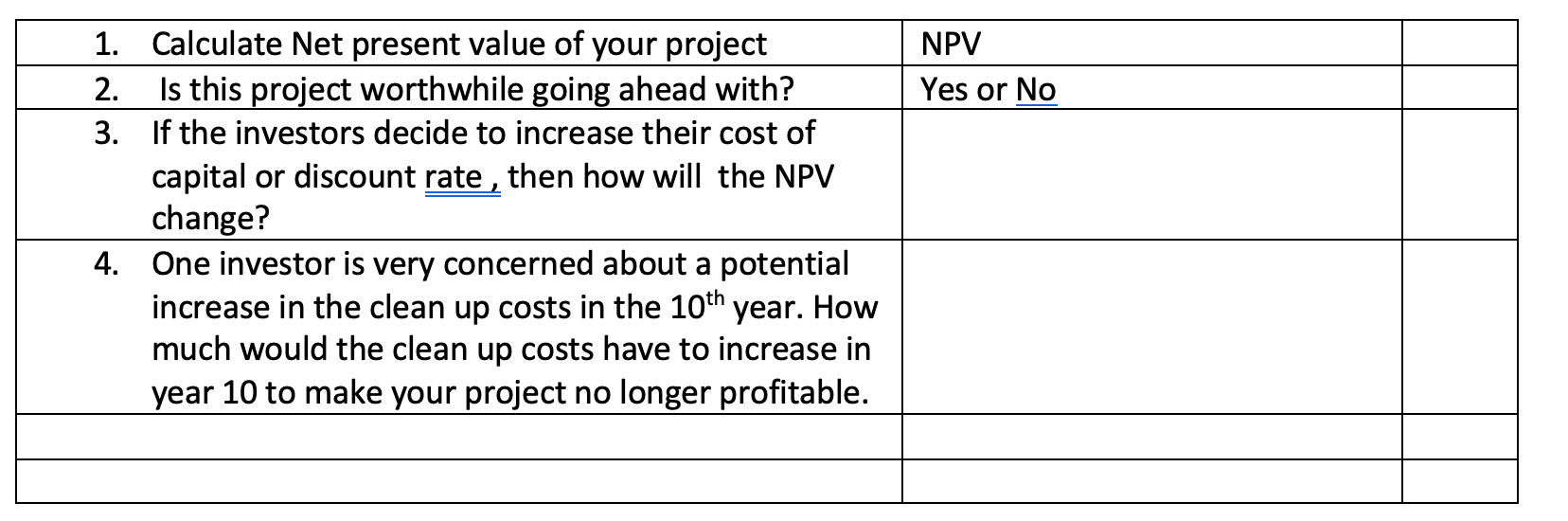 shows as - cash flow. Each mine will be in production for