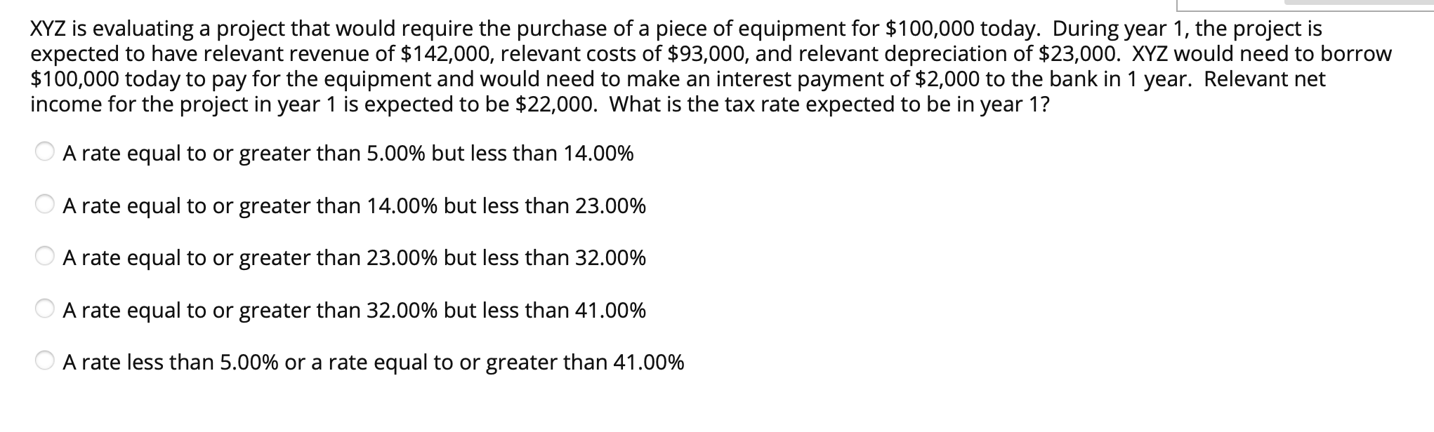 XYZ is evaluating a project that would require the purchase of