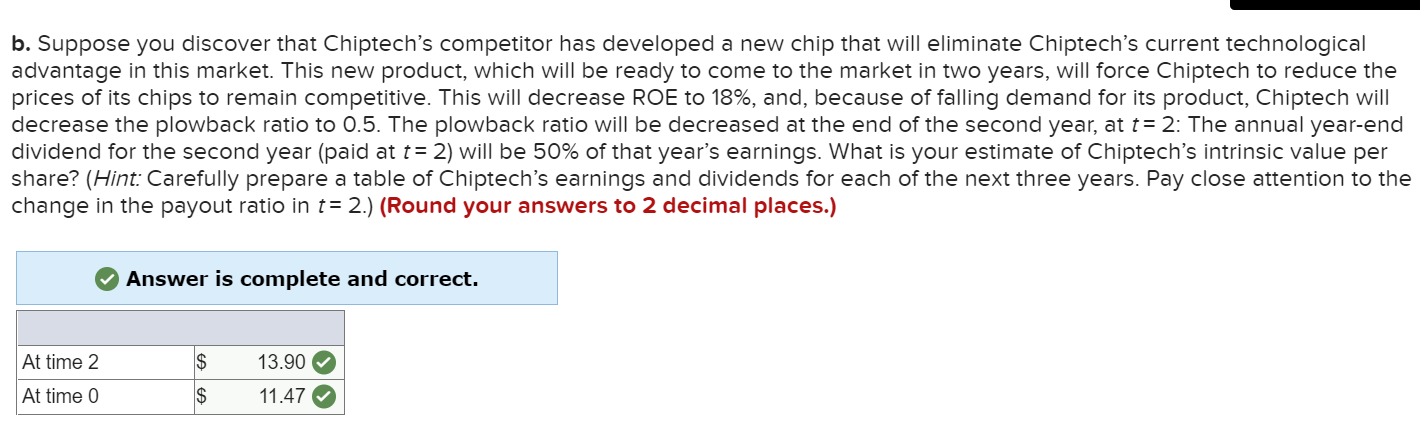 computer chip firm with several profitable existing products as well as some