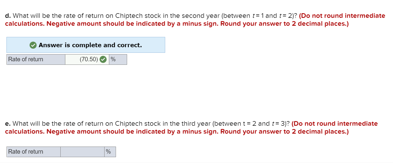 promising new products in development. The company earned $1.70 a share last