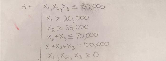 risk objectives in the 2nd photo and the constraints in the 1st