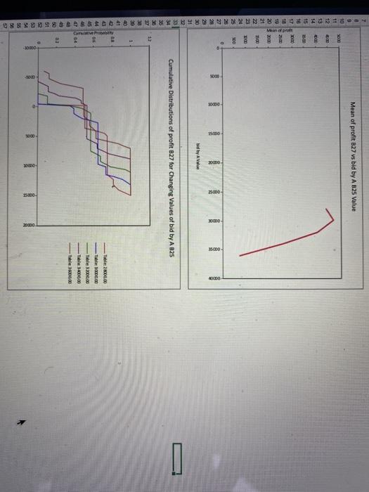 going on for a one year old fusire luxury cat, which was