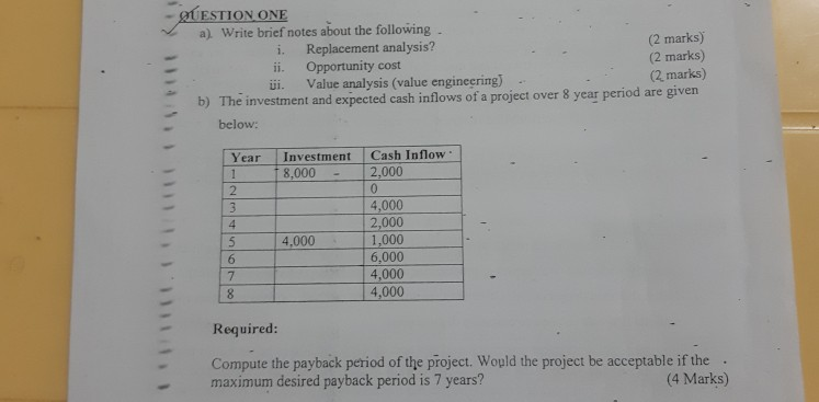  aUESTION ONE a) Write brief notes about the following . (2