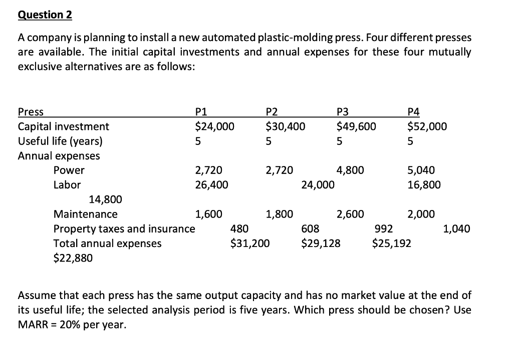 Please be detailed when providing the solution. Give FULL explanation. Include ALL
