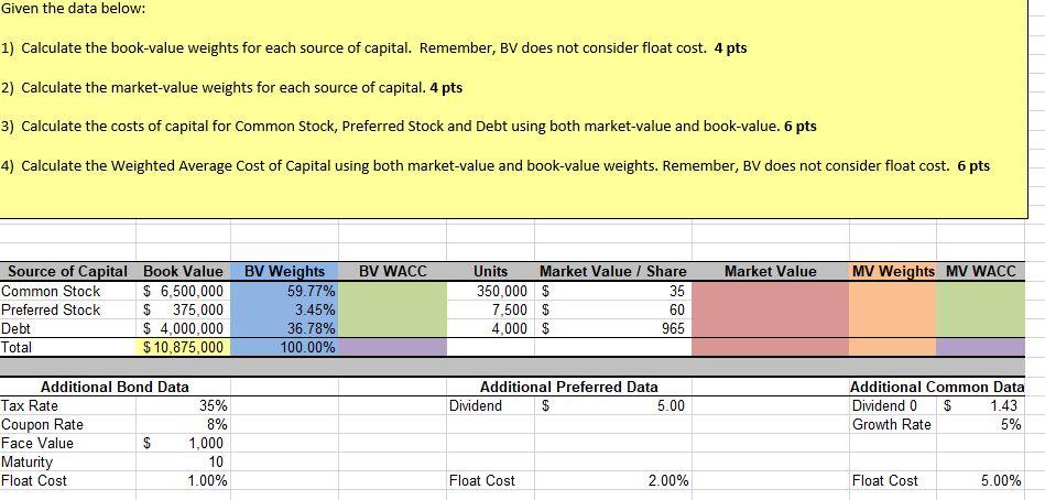  Given the data below: 1) Calculate the book-value weights for each